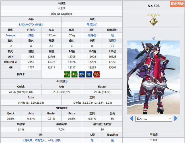 fgo平景清怎么样