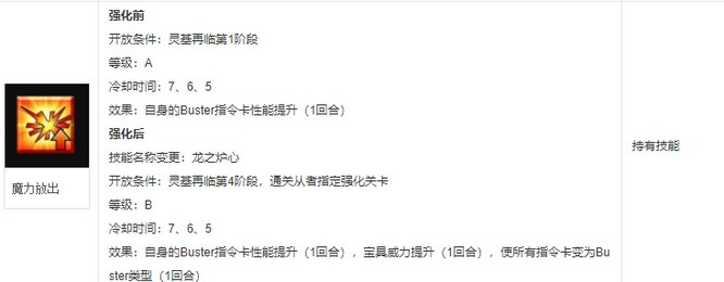 fgo枪呆强度怎么样 命运-冠位指定手游中枪呆的战斗力如何