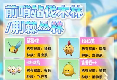 摩尔庄园手游精灵等级怎么排