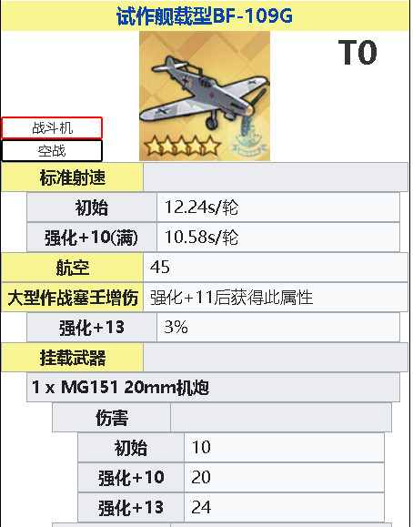 碧蓝航线手游不挠装备怎么搭配