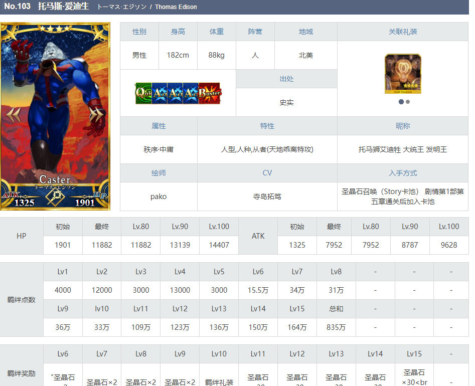 命运-冠位指定狮子头是谁