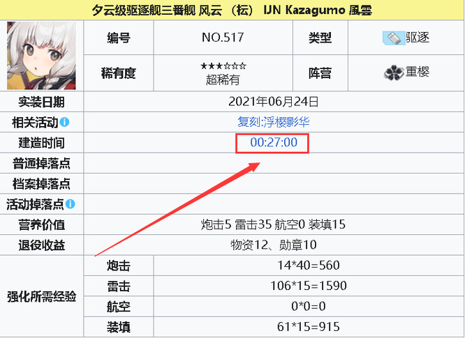 碧蓝航线手游风云建造需要多久