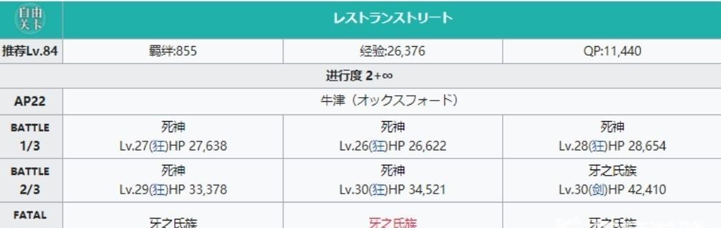 fgo小钟在哪刷 「FGO小钟在哪里出现