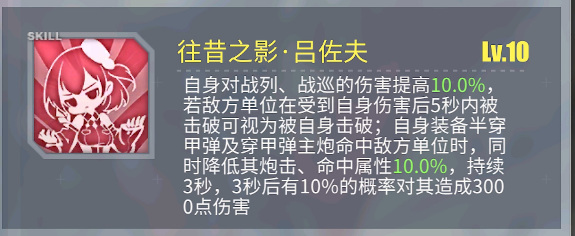 碧蓝航线手游吕佐夫值得练吗
