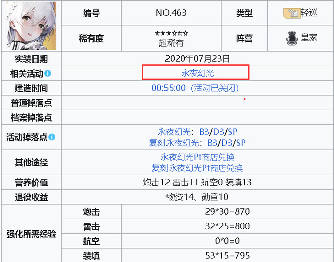 碧蓝航线手游常驻池有赫敏吗