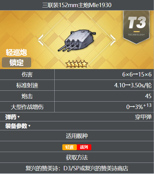 碧蓝航线手游轻巡主炮排行是什么样的 碧蓝航线手游中轻巡主炮的排名是怎样的