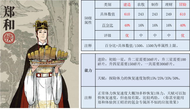 郑和珍宝怎么搭配