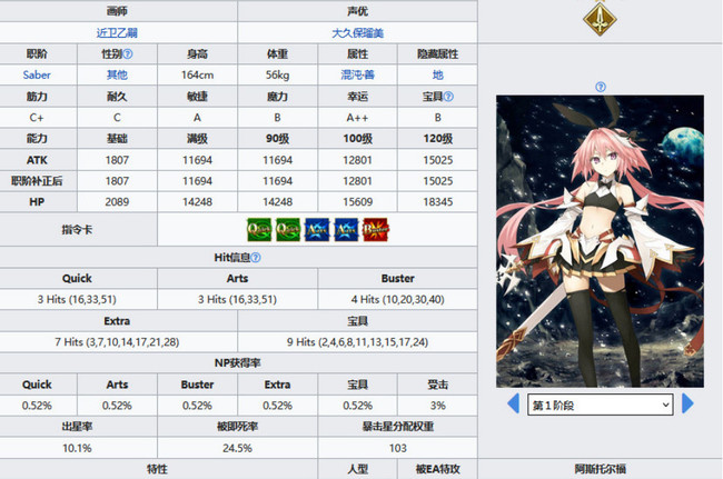 fgo阿斯托尔福值得练吗