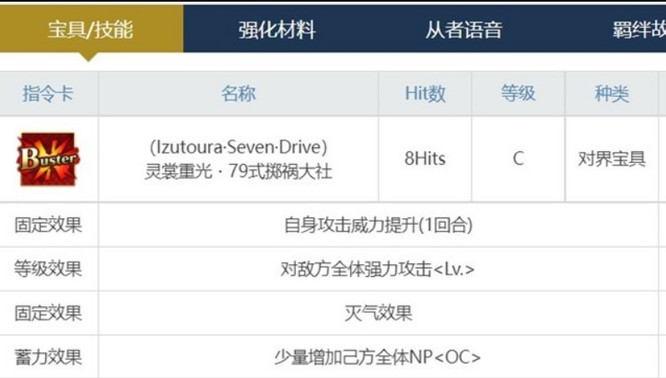 命运-冠位指定光之高扬斯卡娅值得抽吗 命运-冠位指定手游是否值得抽