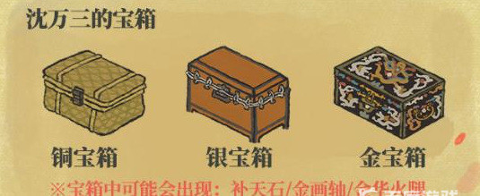 江南百景图沈万三的宝箱哪个厉害