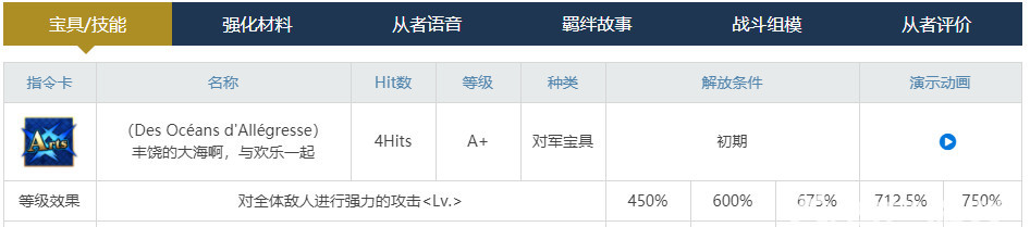 fgo弓贞有必要抽吗