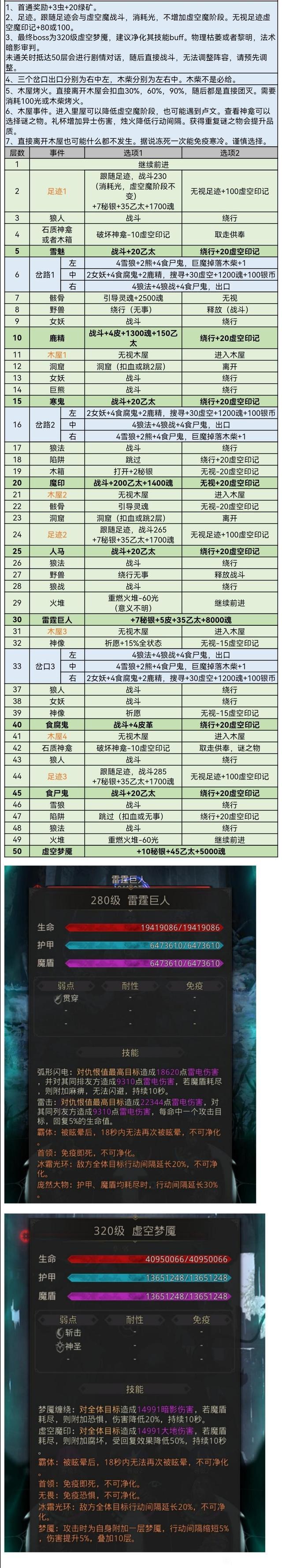 地下城堡3秘境风雪山林怎么玩