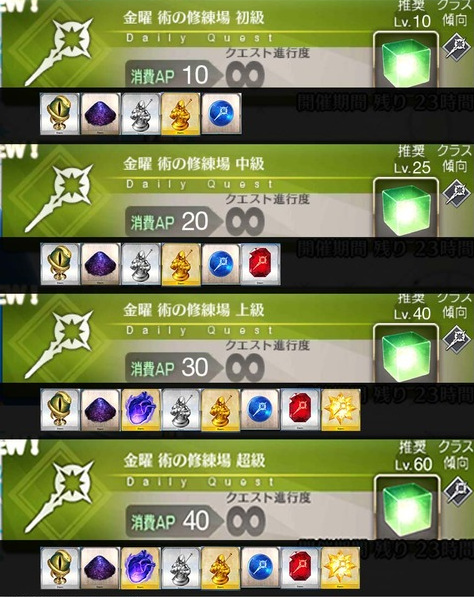 fgo术之修炼场材料掉落表有什么内容