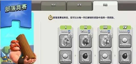 部落冲突(coc)手游部落竞赛退出部落还有奖励吗