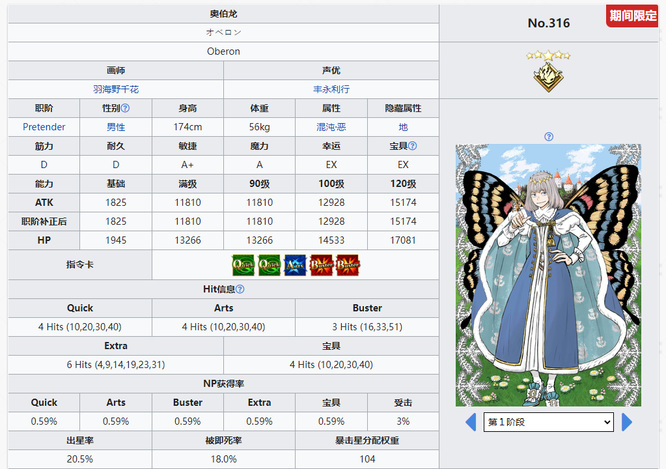 fgo国服必抽的英灵是什么