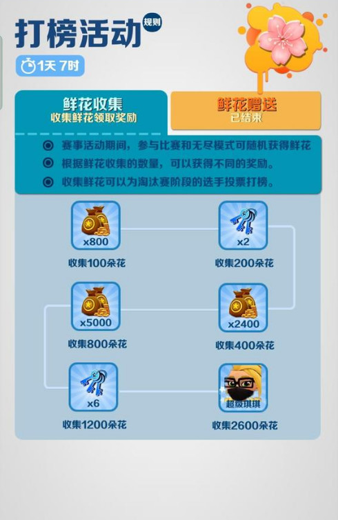 地铁跑酷手游樱花有什么用