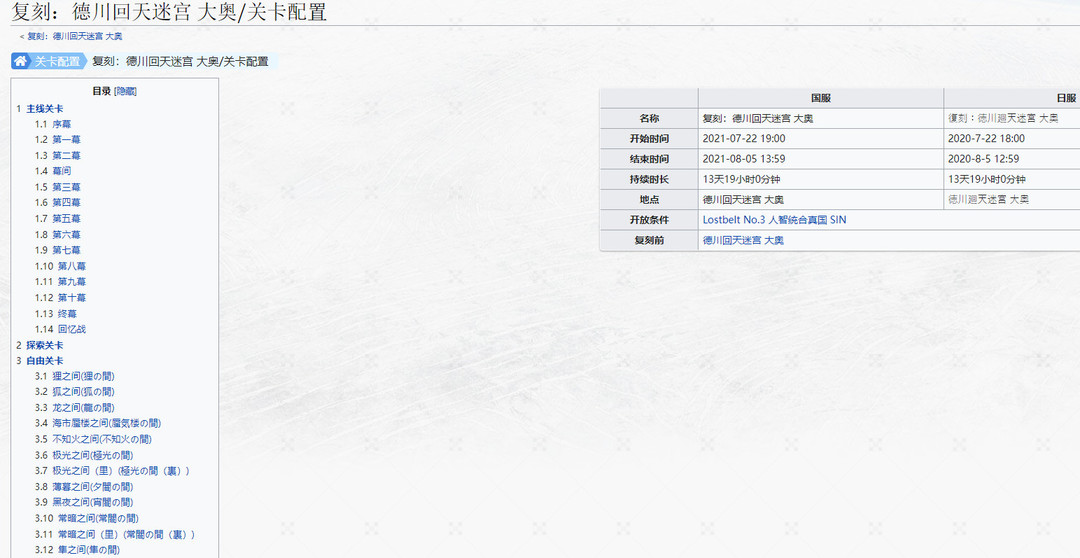 fgo月下美人之间在哪