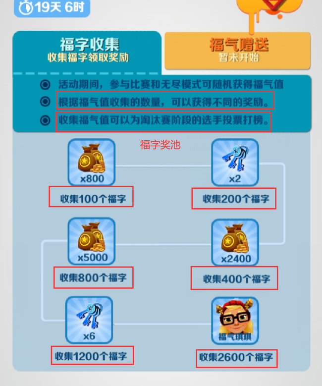 地铁跑酷手游福字有什么用