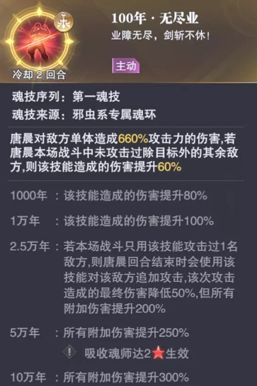 魂师对决唐晨的魂环怎么配置 魂师对战探讨唐晨的魂环配置方案