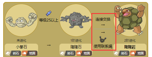 阿尔宙斯特殊进化条件分别是什么 宝可梦传说阿尔宙斯的特殊进化条件