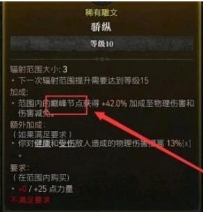 暗黑4巅峰点有什么用啊