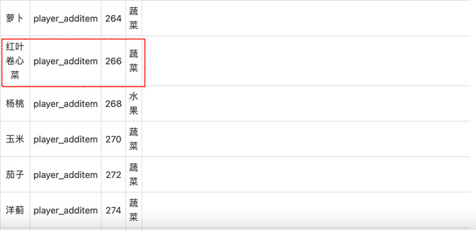 星露谷物语红叶卷心菜代码是什么