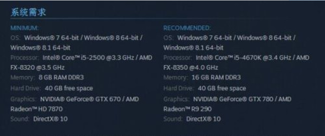 消逝的光芒2配置要求是什么