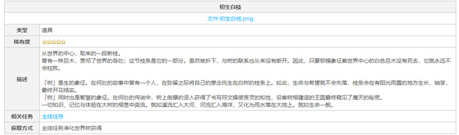 原神3.2初生白枝有什么用