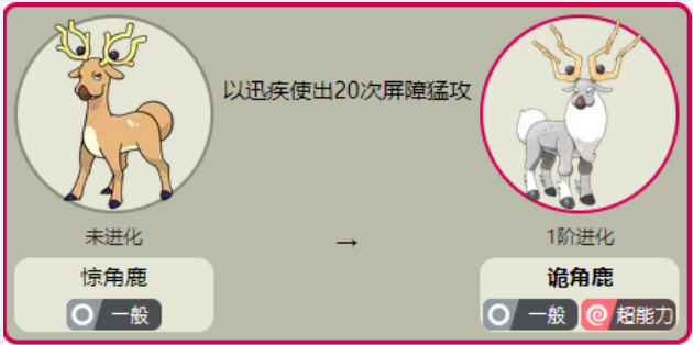 宝可梦传说：阿尔宙斯诡角鹿进化条件是什么