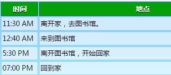 星露谷物语艾利欧特行程是什么 星露谷物语中艾利欧特的旅程是怎样的