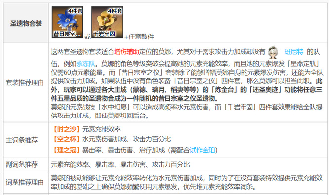 原神3.1莫娜圣遗物套装怎么配 原神3.1莫娜圣遗物套装的搭配法则