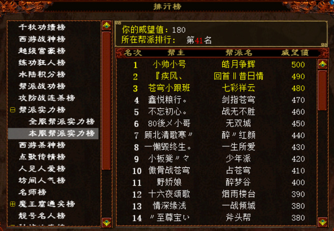 大话2有哪些厉害的帮派 大话西游2中哪个帮派最强