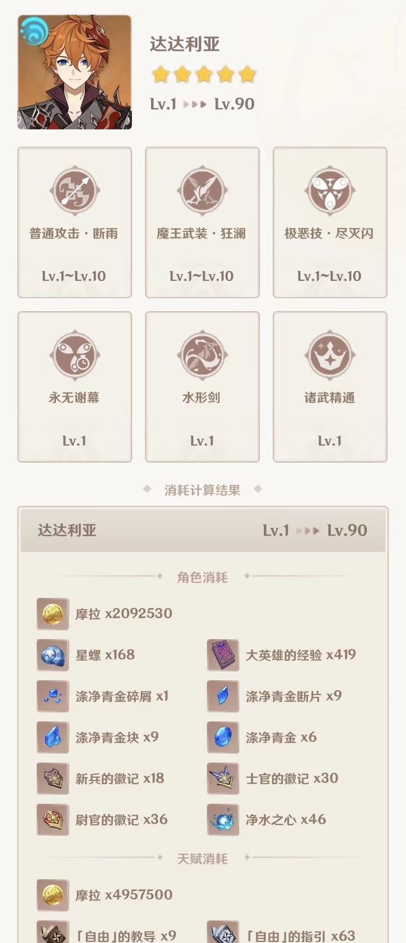 原神3.1版本的达达利亚满级天赋需要多少天赋书