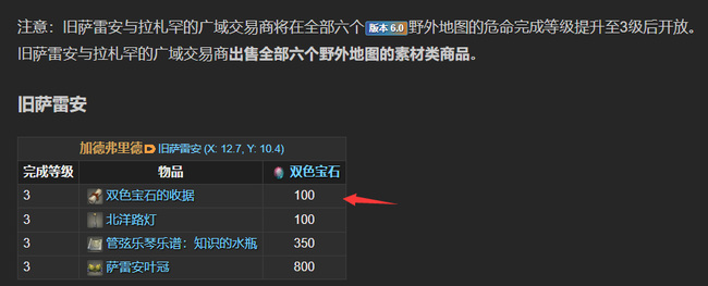 最终幻想14(ff14)双色宝石换什么