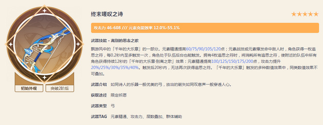 原神3.1版本零命夜兰毕业属性是什么样的 原神3.1版本零命夜兰毕业属性解析