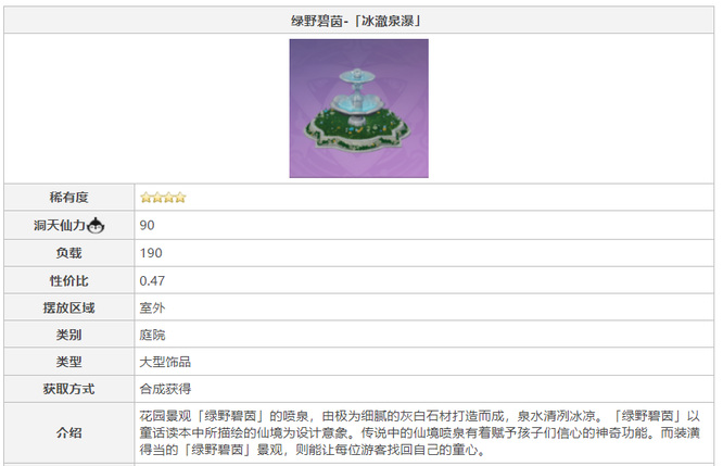 原神3.2绿野碧茵怎么获得 原神绿野碧茵获取攻略