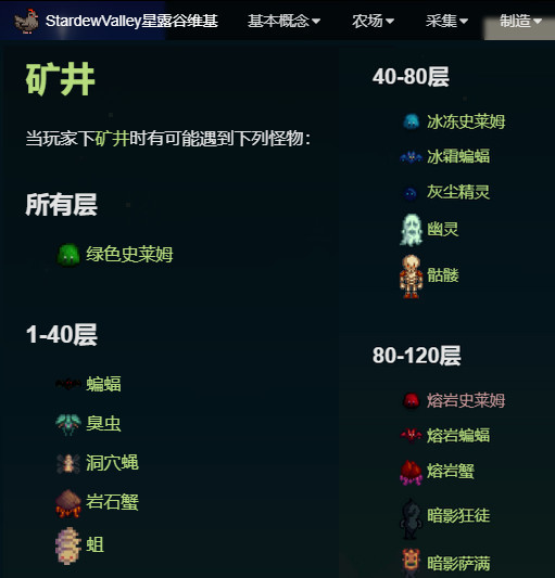 星露谷物语矿洞怎么打怪 星露谷物语矿洞打怪攻略