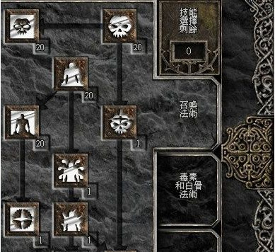 暗黑2死灵法师最强流派有哪些