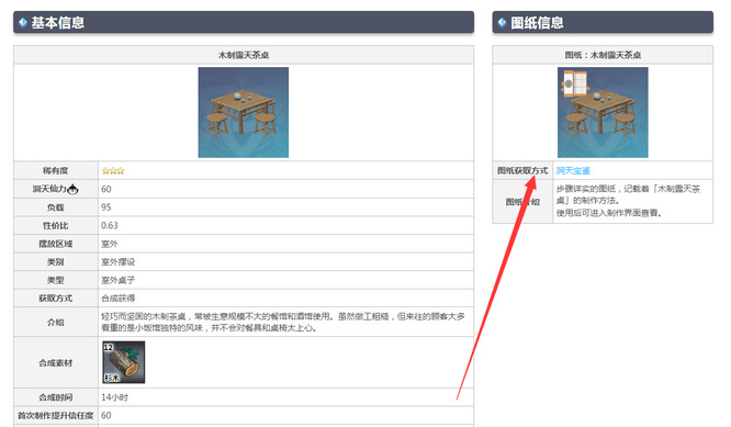 原神的木制露天茶桌图纸怎么获得