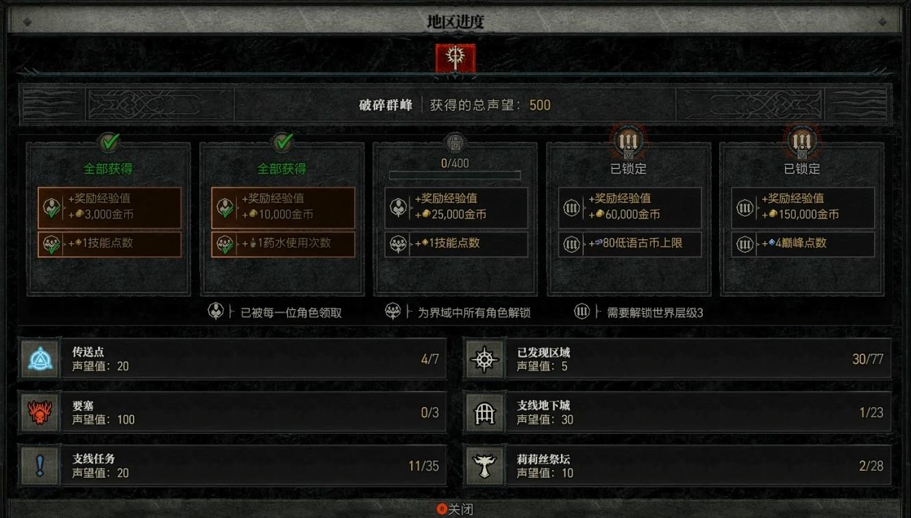 暗黑四怎么玩 暗黑破坏神4玩法攻略让你畅玩战斗与冒险