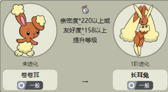 阿尔宙斯卷卷耳怎么进化长耳兔