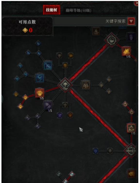 暗黑破坏神4核心技能是什么