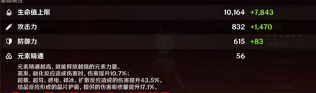 原神3.1版本宵宫毕业面板多少合格 原神宵宫毕业面板如何评价