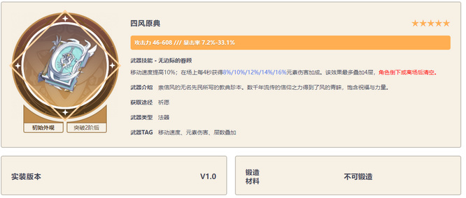原神3.2四风原典可以给草神使用吗