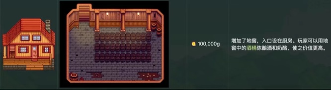 星露谷物语房屋升级顺序是什么 星露谷物语房屋升级的正确顺序