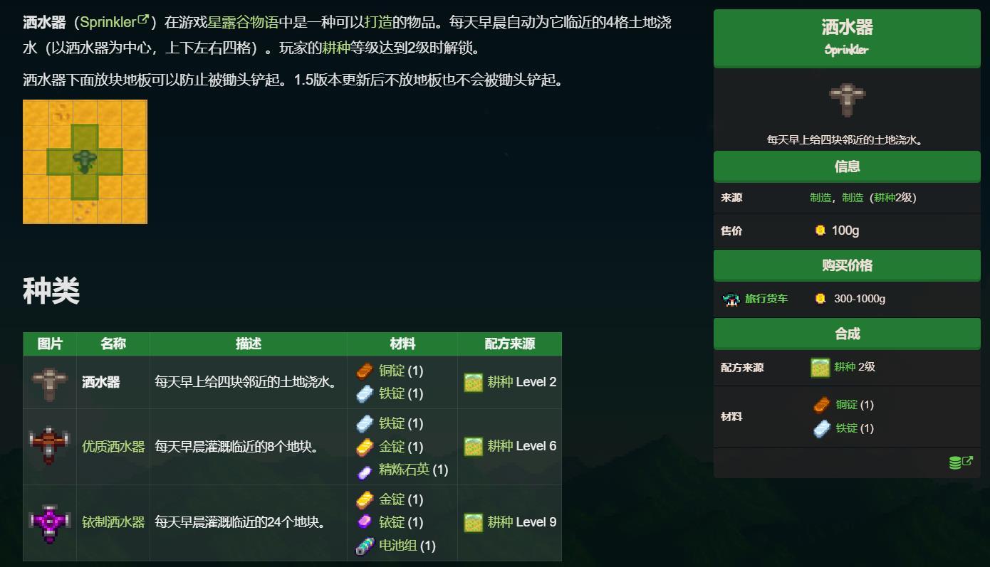 星露谷洒水器怎么换位置