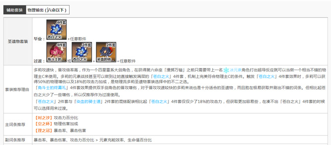 原神3.1版本多莉要刷什么圣遗物 原神3.1版本多莉圣遗物刷法