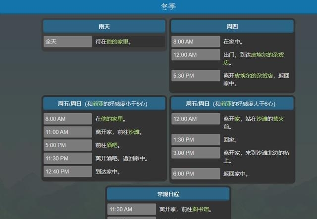 星露谷艾利欧特行程喜好是什么 探究星露谷物语中艾利欧特的偏好