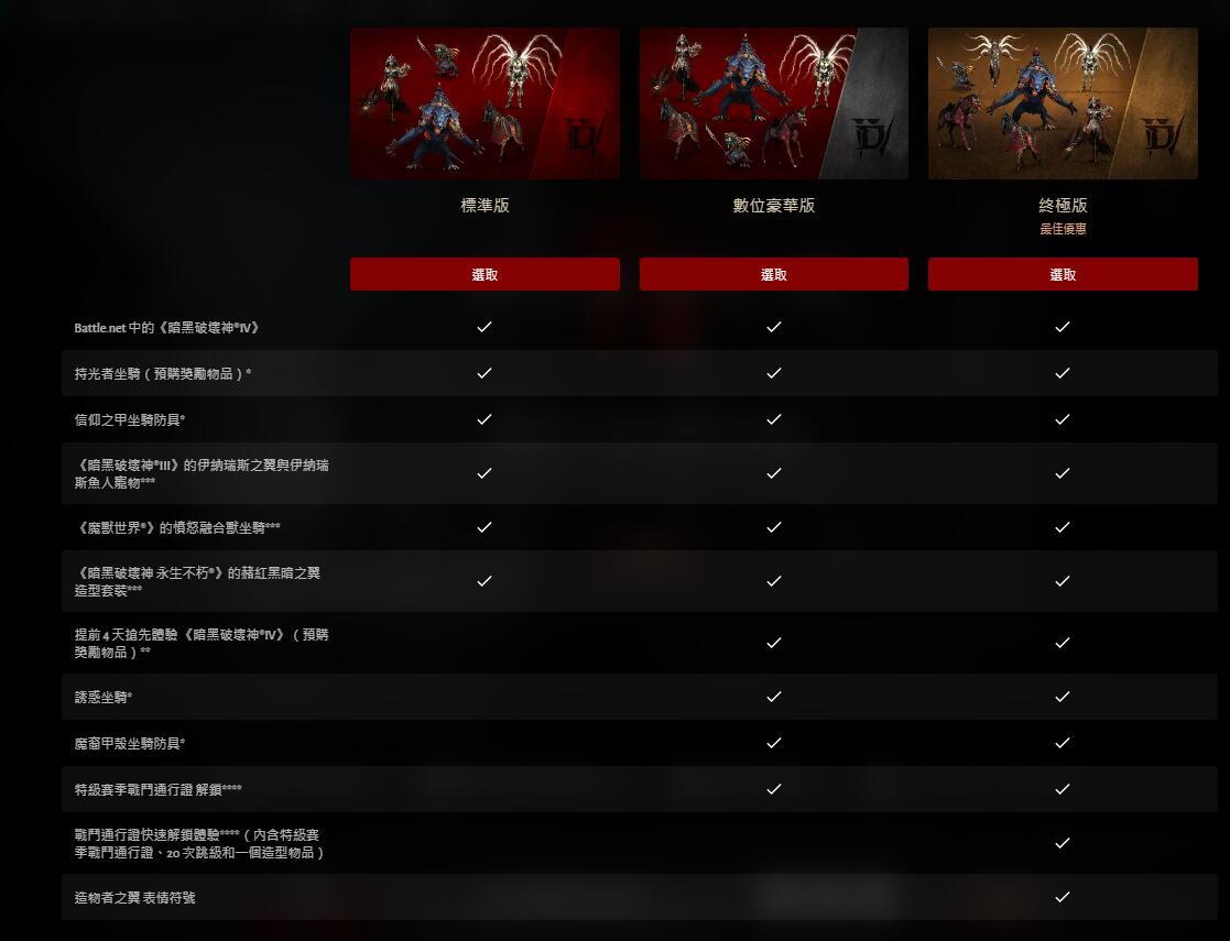 暗黑四版本区别是什么