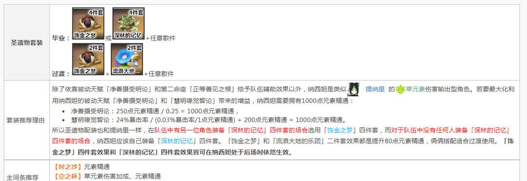 原神3.2版本的草神怎么堆1000精通 原神3.2版本草神如何达到1000精通